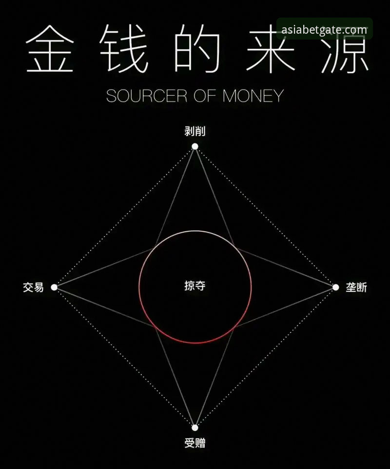 资深玩家亲测分享：2026BetAsia全球赛事投注的底层逻辑与实战经验