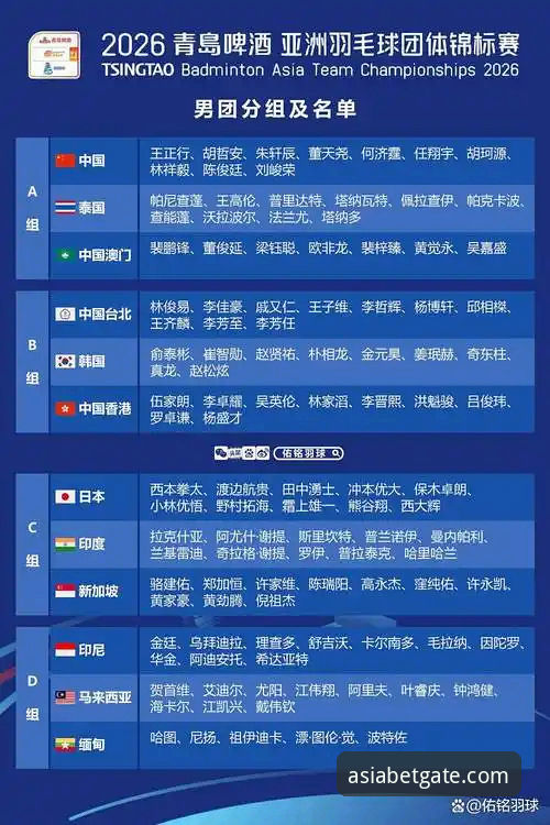 2026BetAsia亚洲体育凭什么成为博彩趋势新标杆？