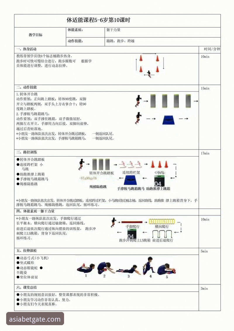 BetAsia体育平台操作教程：新手从注册到投注全流程指南