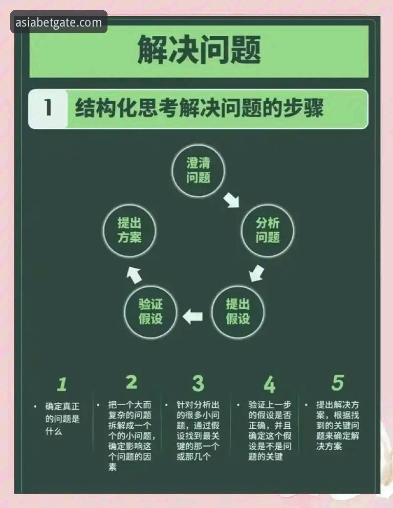 3个高效解决方法：Bet亚洲官方网址下载不了怎么办？从行业视角解析